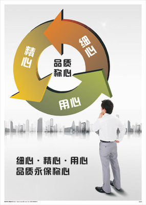 中山ISO22716:2007认证咨询辅导服务(珠海iso22716认证珠海iso13485认证中ISO13485认证)--深圳市英达思企业管理咨询珠海分公司